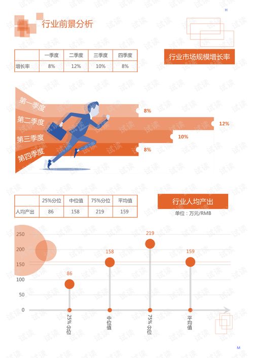 2020年食品饮料乳制品行业含乳饮料领域行业分析报告 市场调查报告 .pdf